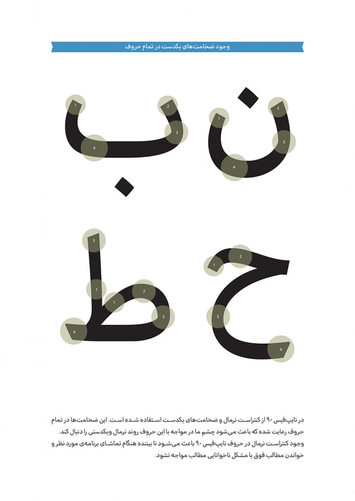 Navad-typeface-specimen-09