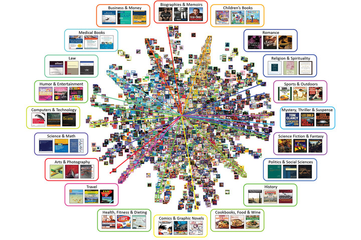 judging-a-book-graph-720x720